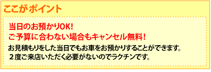 ここがポイント